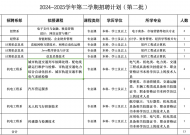 宿州职业技术学院2024-2025学年第二学期公开招聘外聘兼职教师公告（第二批）