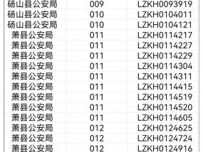 关于宿州市公安机关2024年第三批公开招聘警务辅助人员资格复审递补有关事项的通知