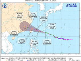 速看！台风“海葵”“苏拉”一起来，对宿州有影响吗？