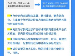 这项标准，今日起开始实施！