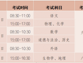 注意！事关2024年宿州中考！