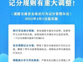 “学法减分”新规出台！这些情况不予减分！